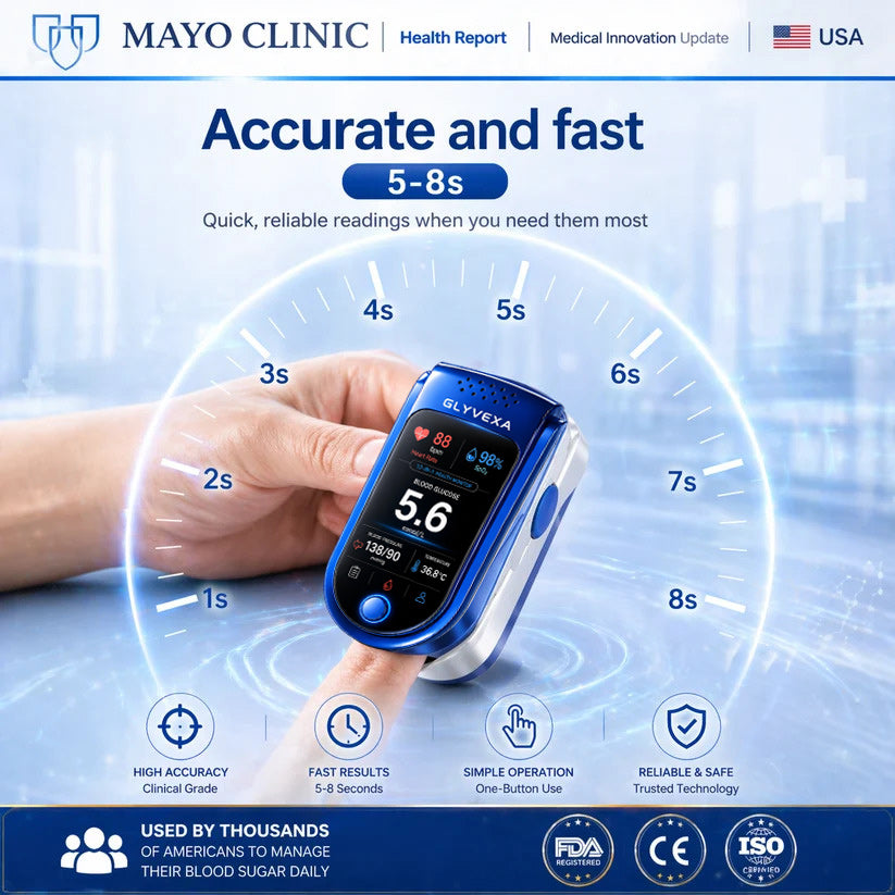 🩺 GLYVEXA™ T7 Non-Invasive Glucose & Health Monitor | 🩸 No Finger Pricks Blood Sugar Monitoring Device | ✅ ADA Licensed Product